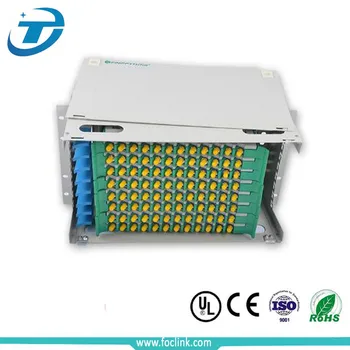 12 24 48 72 96 144 Port Fiber Optic Patch Panel Rack Mount Odf Buy