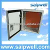 HOT metal electrical junction box