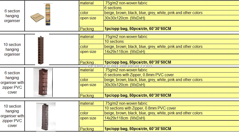 hanging organiser.png