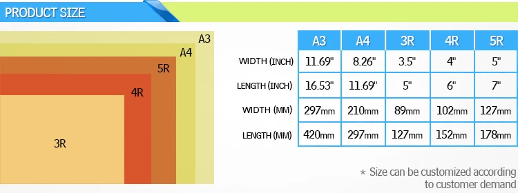 06-product size