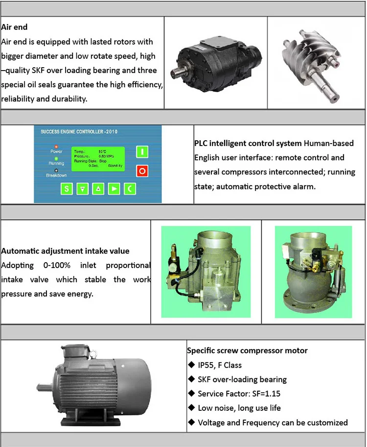 air compressor for biogas power plant