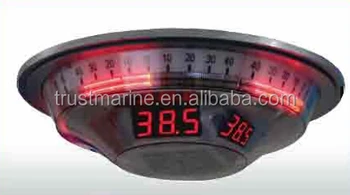 Ocean indicators trading
