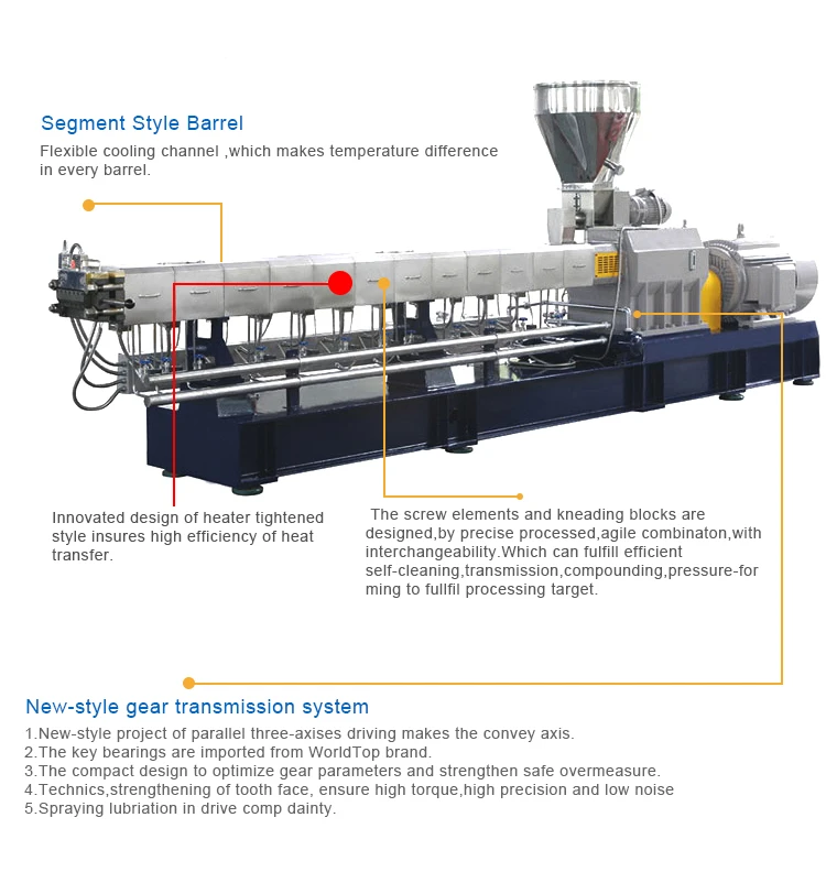 Industrial Electric Heater for Plastic Extruder Machine