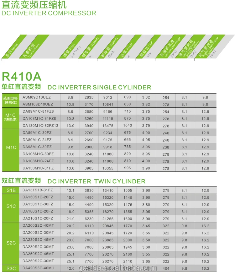 R410ADC INVERTER.png