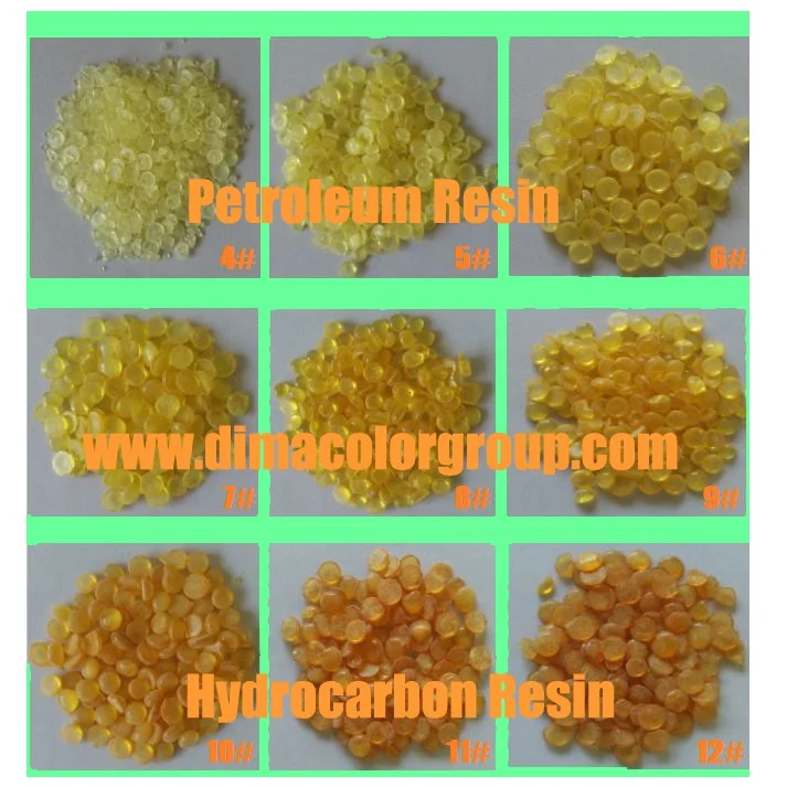 HYDROCARBON RESIN.jpg