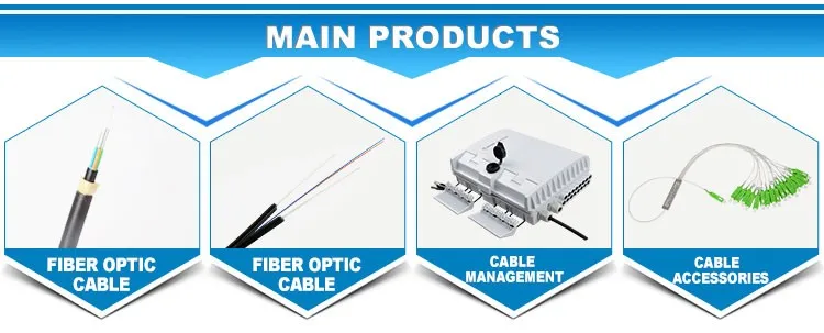 fiber optic cable price per meter.jpg