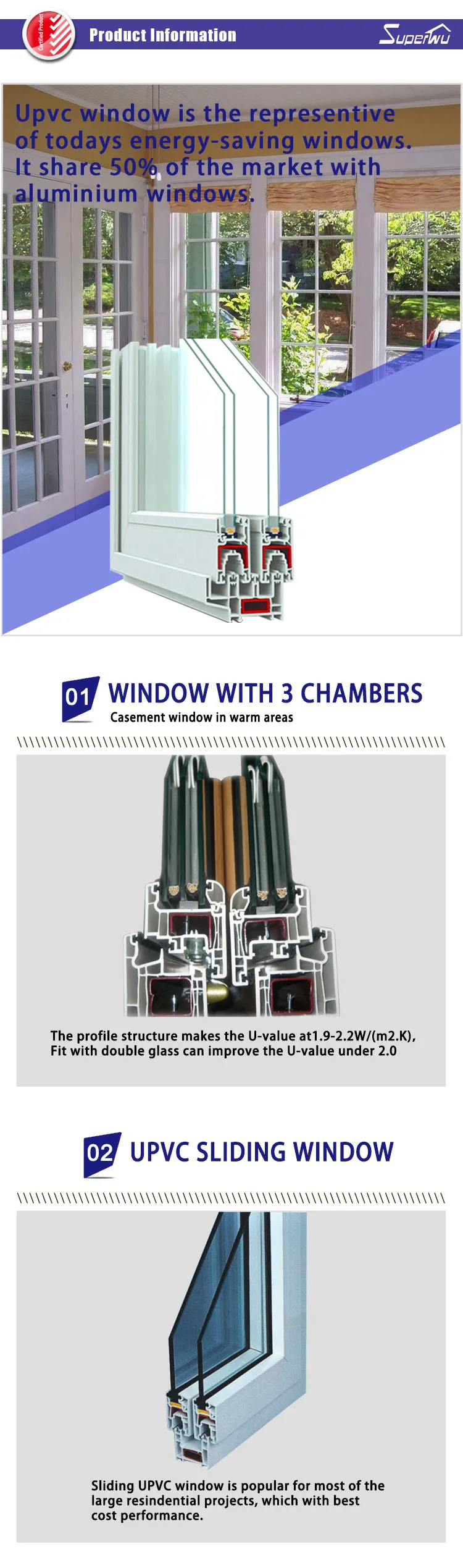 shanghai upvc window and door manufacturer tinted glass upvc front door