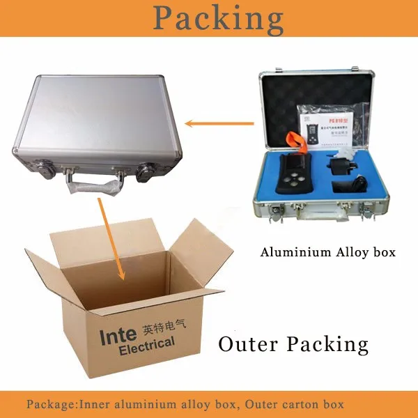PG810-Packing