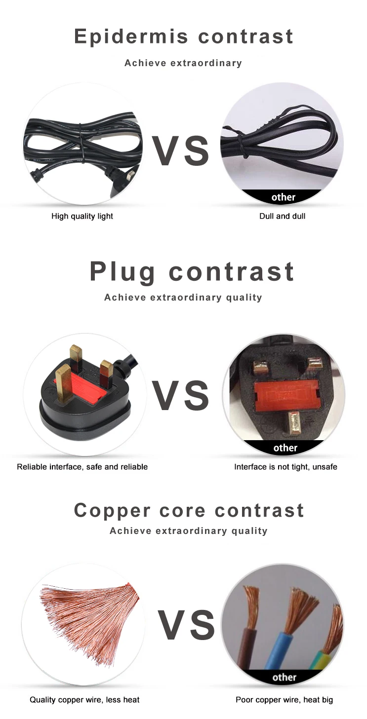 6ft Black Orange White Bsi1363 Fused 2.5a 10a 13a Uk Power Cord To Iec