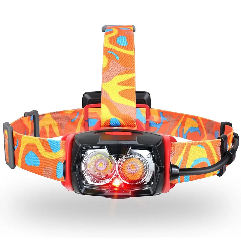 
most powerful USB rechargeable motion sensor LED light headlamp 