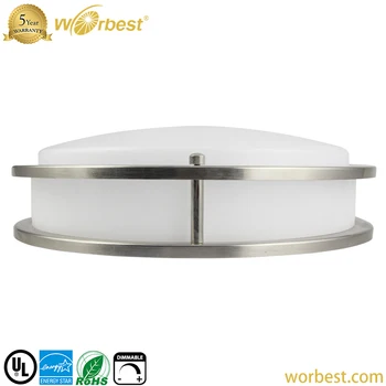 Modern Round Damp Location Junction Box Mounted Led Lamp Ceiling Light Buy Lamp Ceiling Led Lamp Ceiling Light Mounted Led Lamp Ceiling Light