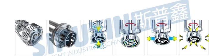 homogenizer flow