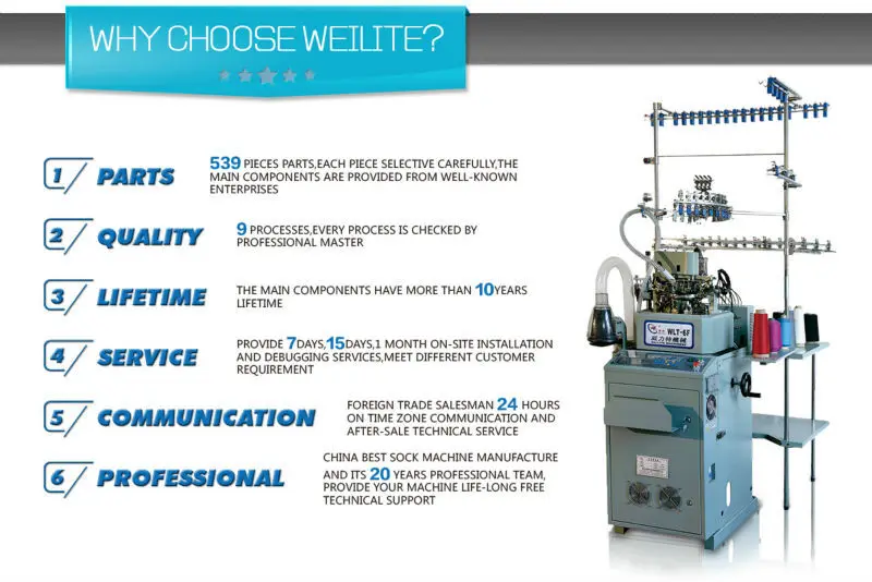 High Speed Good Quality Automatic Computerized Socks Machine In Pk Pakistan Buy Socks Machine