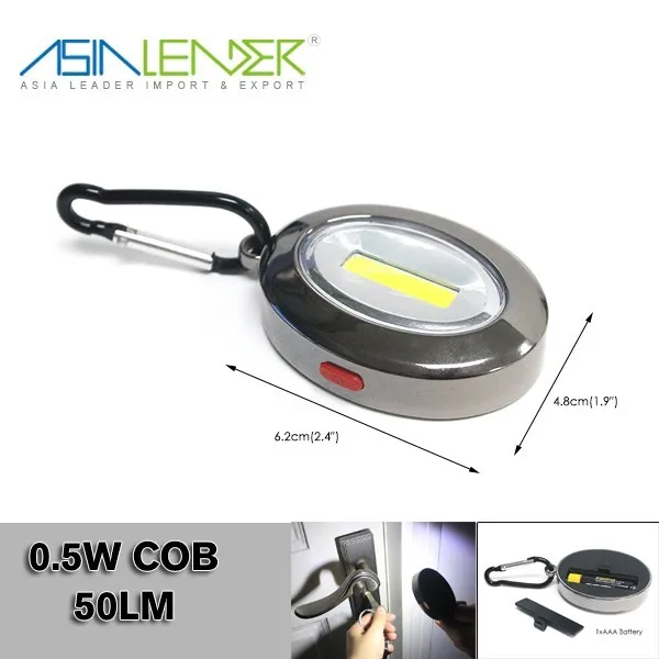 Stroboscope 50lm Aaa L`éblouissement Batterie W 1 Alimenté Bas 5 0 OlXiwZPTku