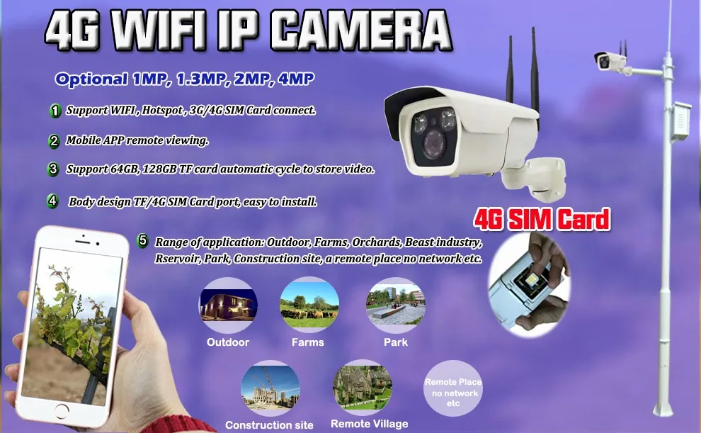 Wifi Nvr Kit Hs Code Cctv Camera Ip Security Camera Buy Hs Code Cctv