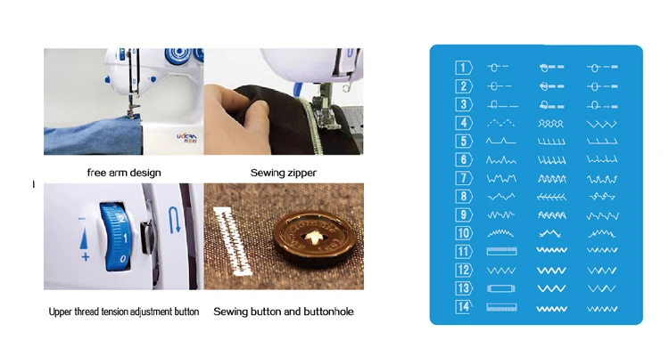 sewing machine function.jpg