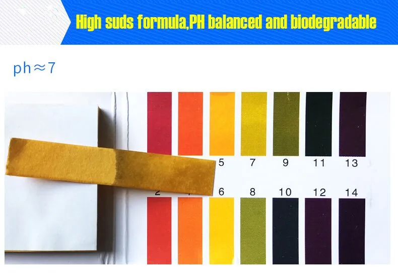 PH