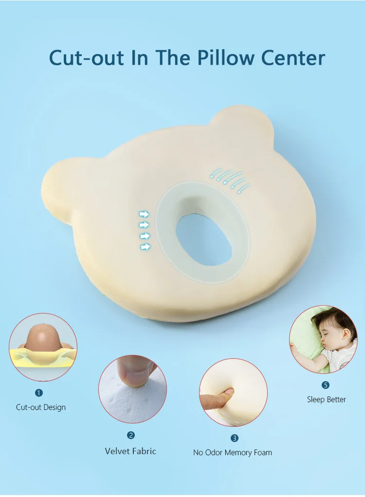 No Odor Memory Foam Baby Flat Head Pillow Baby Pillow.jpg