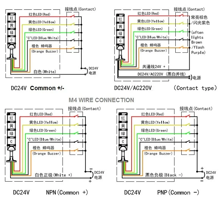 ONN-M4 automatic machine led signal tower lamp CNC/NC/MC/DNC