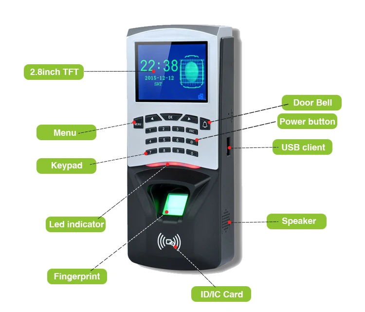 small business time clock software with scanner