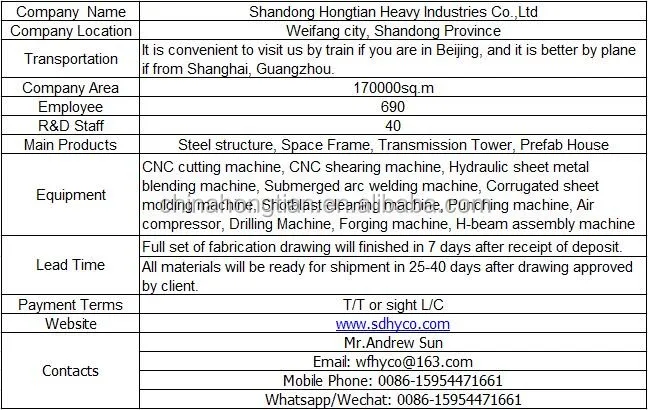 1. company introduction