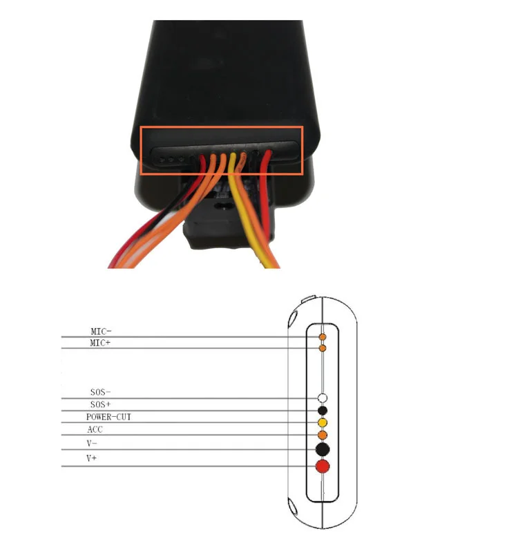 gps tracker with engine shut off