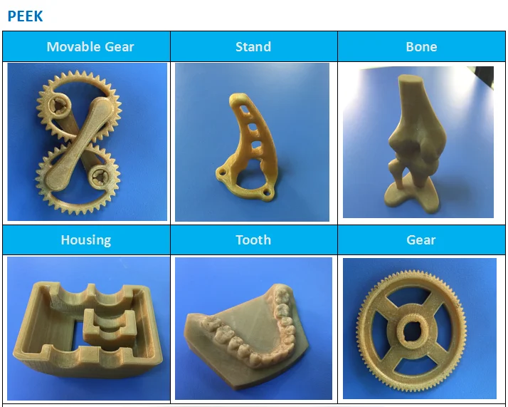 Принимаемые детали. Peek 3d печать. FDM печать примеры изделий. Печать 3д Peek параметры. FDM печать для серийных деталей.