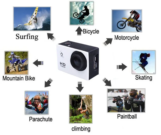 Retail Packing 2014 NEW SJ4000 Sports Camera 100% Genuine Original Product