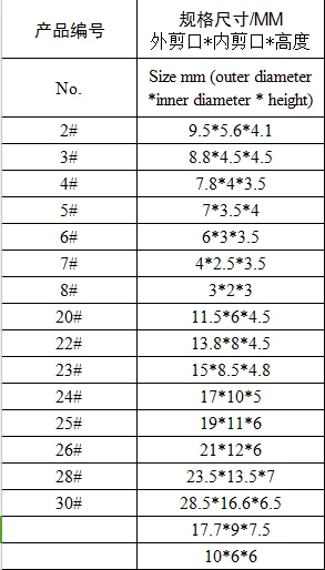 
4#7.8*4*3.5mm lead free eyelets 