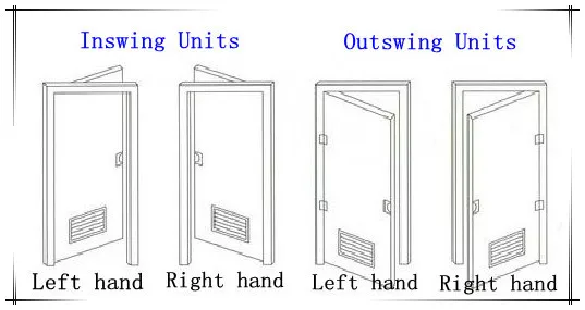 Residential Metal Door Pvc Laminated Steel Door Buy Residential Metal Door Pvc Laminated Steel Door Product On Alibaba Com