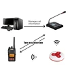 Walkie Talkie Call Button Software Management Two Way Intercom System Microphone