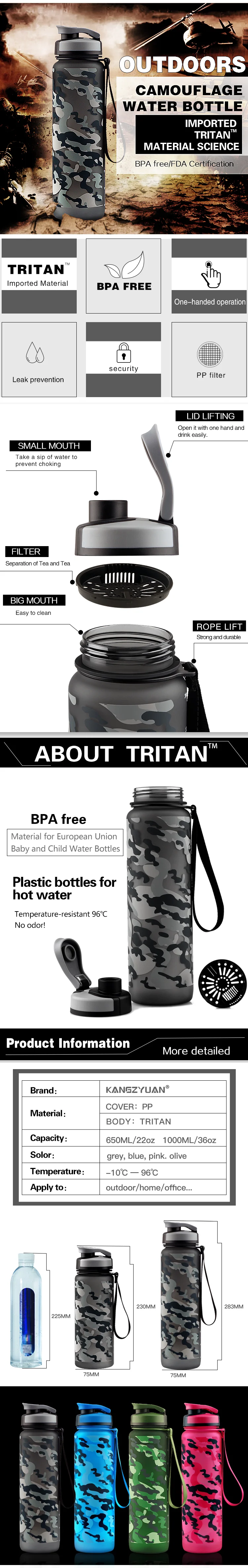 New products custom personalised Military kettle sports drink water bottle