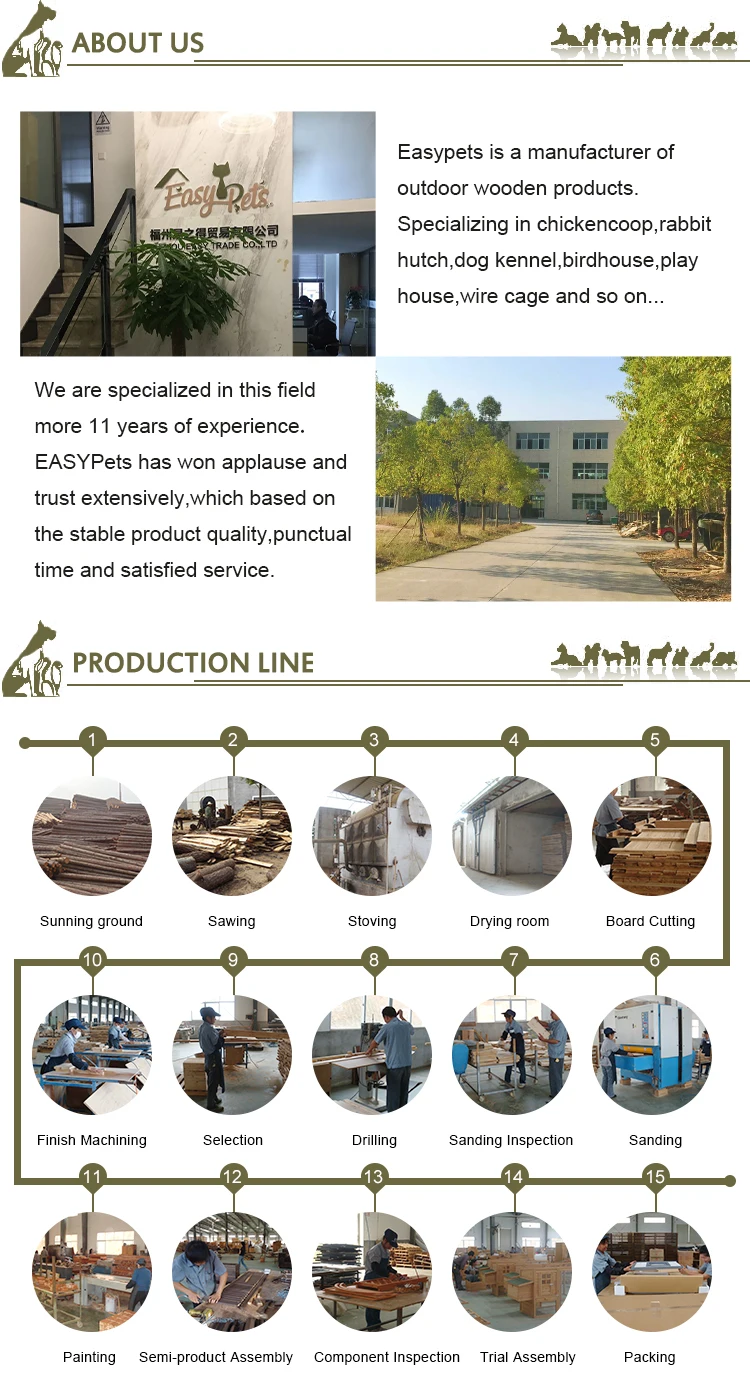 easypets training pads