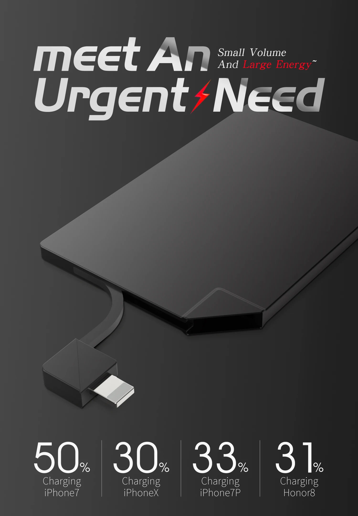 Ultra Slim Credit Card Fast Charging Mobile Power Bank For iPhone Android - ANKUX.COM