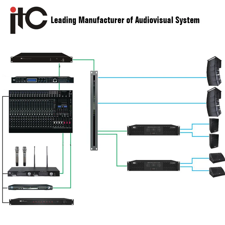 Unduh 7400 Gambar Animasi Bergerak Sound System HD Paling Baru Unduh 7400 Gambar Animasi Bergerak Sound System HD Paling Baru
