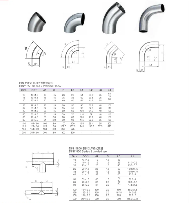 Sus 304 Short Radius Products Stainless Steel 45 Degree Concrete Pipe ...