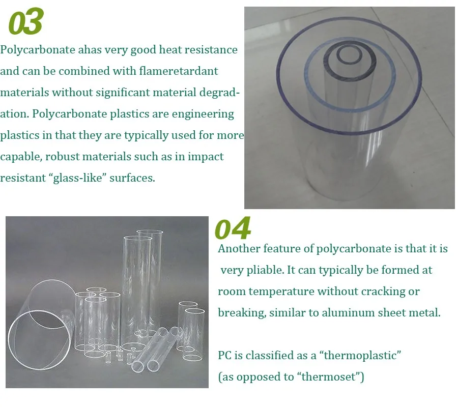 Extruded Acrylic Tubing Inside Diameter 3 Inches Outside Diameter Buy