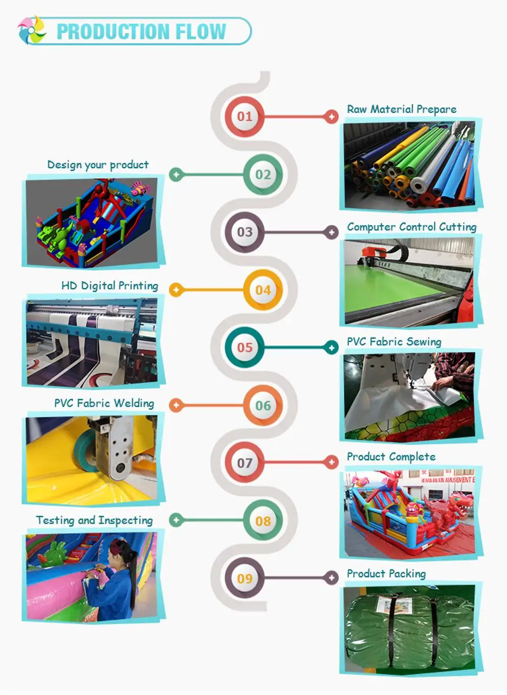 Professional Inflatable Water Park Business Plan/water Park Design Build Buy Water Park