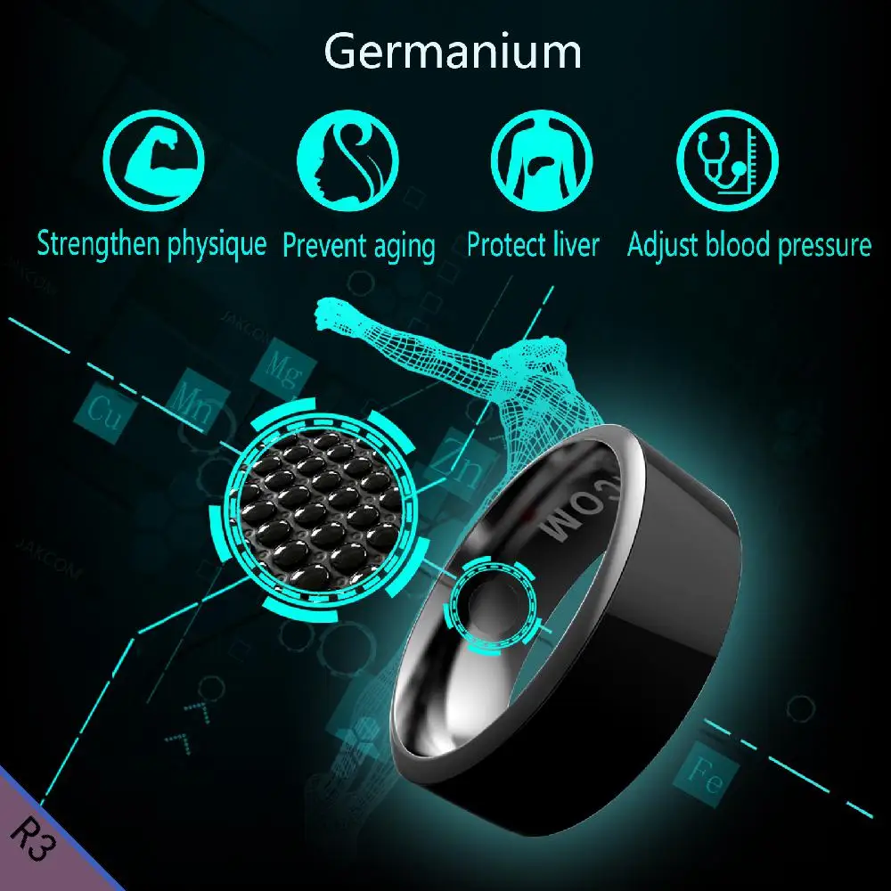 
Jakcom R3 Smart Ring New Product Of Home Appliances Stocks Like Closeouts Botella De Vidrio Pd35 