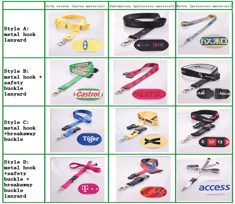 Fashion Leather Custom Lanyard Id Card Badge Holder Buy Fashion