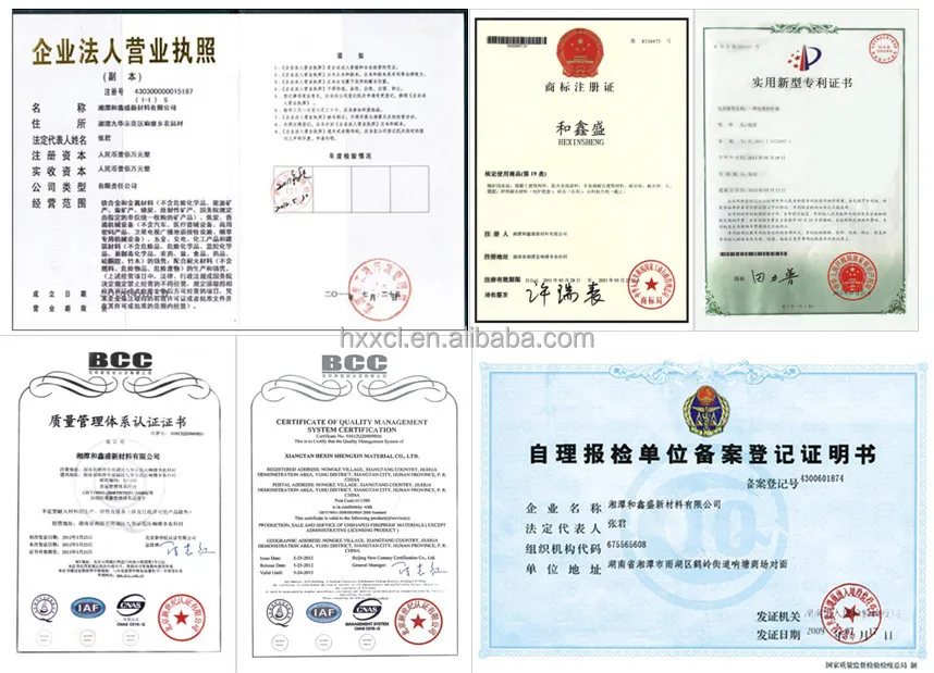 
Powder Aluminum High Alumina Castable Refractory Material 