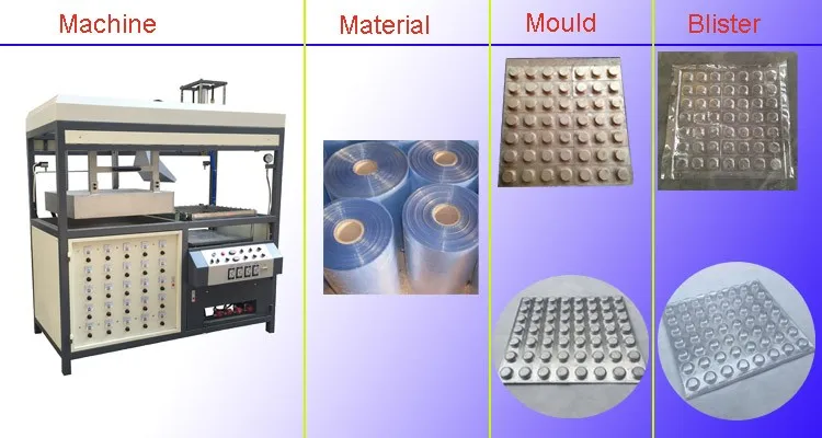 Plastic Food Box Container Blister Vacuum Forming Machine with ...