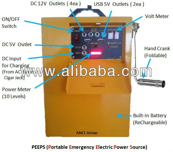 portable emergency generator