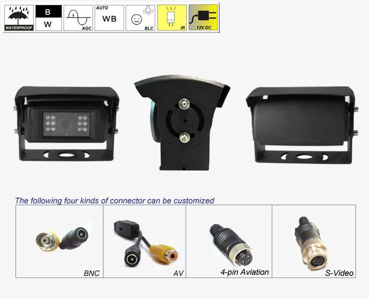 auto shutter car camera for heavy duty vehicle