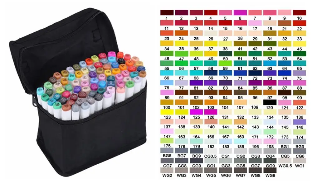 Amazon Free Sample Dual Tip Fabric Markers Permanent Textile Marker Pen
