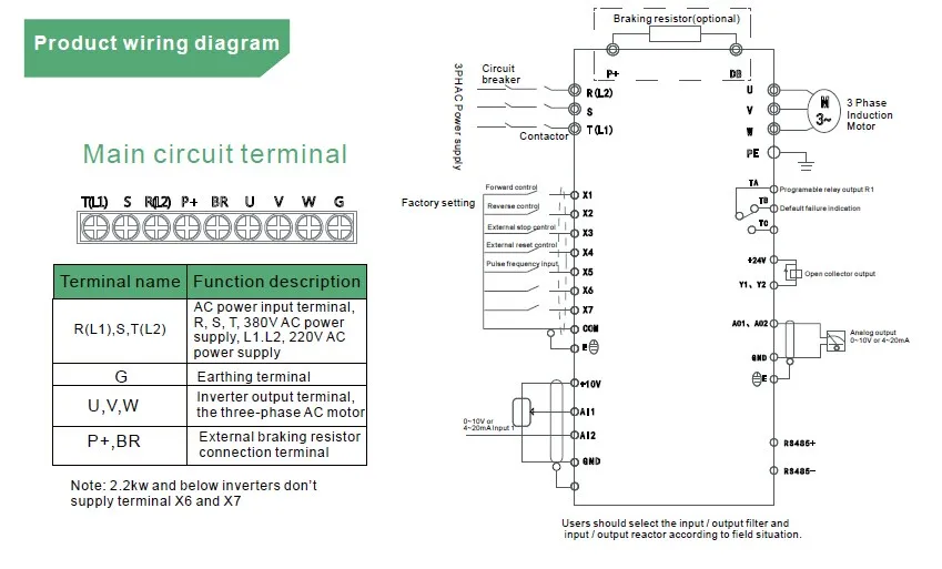 Частотный преобразователь 0,75 квт 220 в. Преобразователь частоты sq600b. Коды ошибок частотного преобразователя. Драйвера метод работы. Частотник m751t2vb.