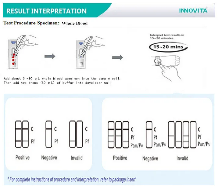 Malaria Pf / Pv Malaria Rapid Diagnostic Test Kit Buy Malaria Rapid