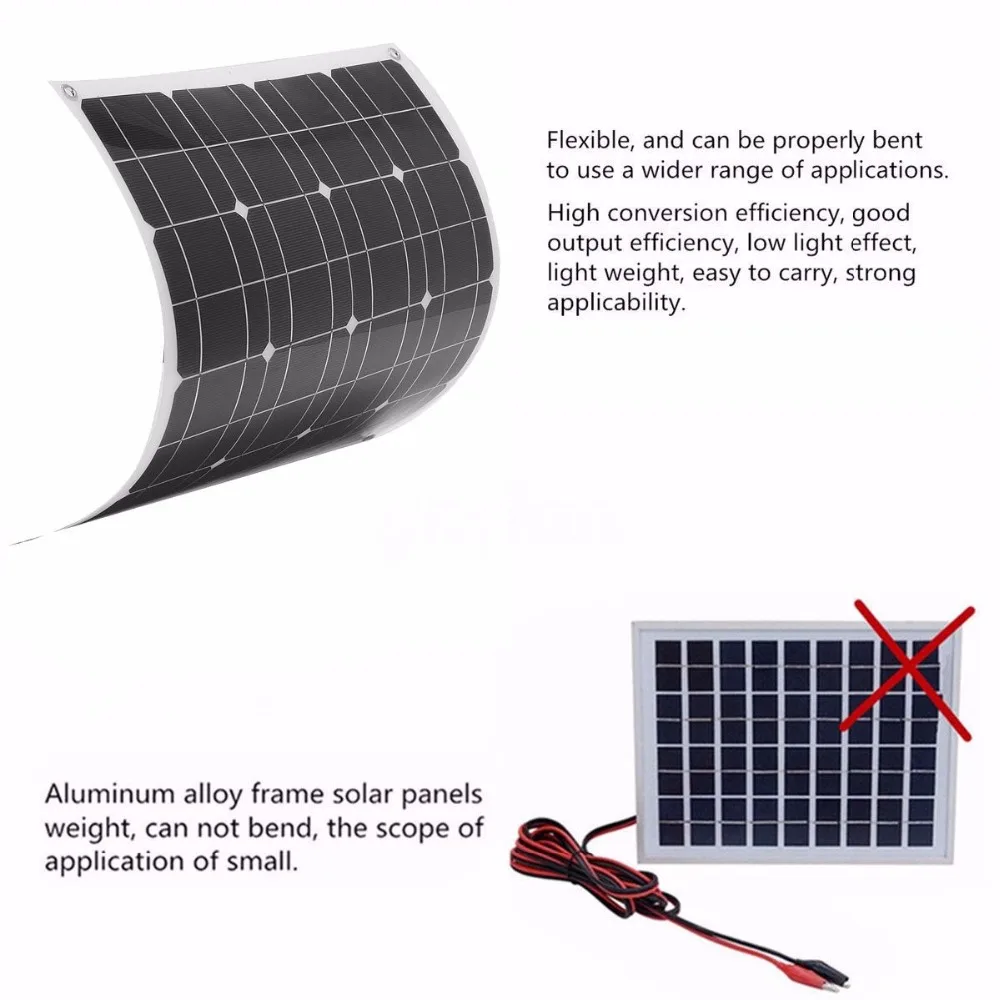 Car Windshield Sun Shade Solar Panel 50w Automatic Cleaning Solar Panel