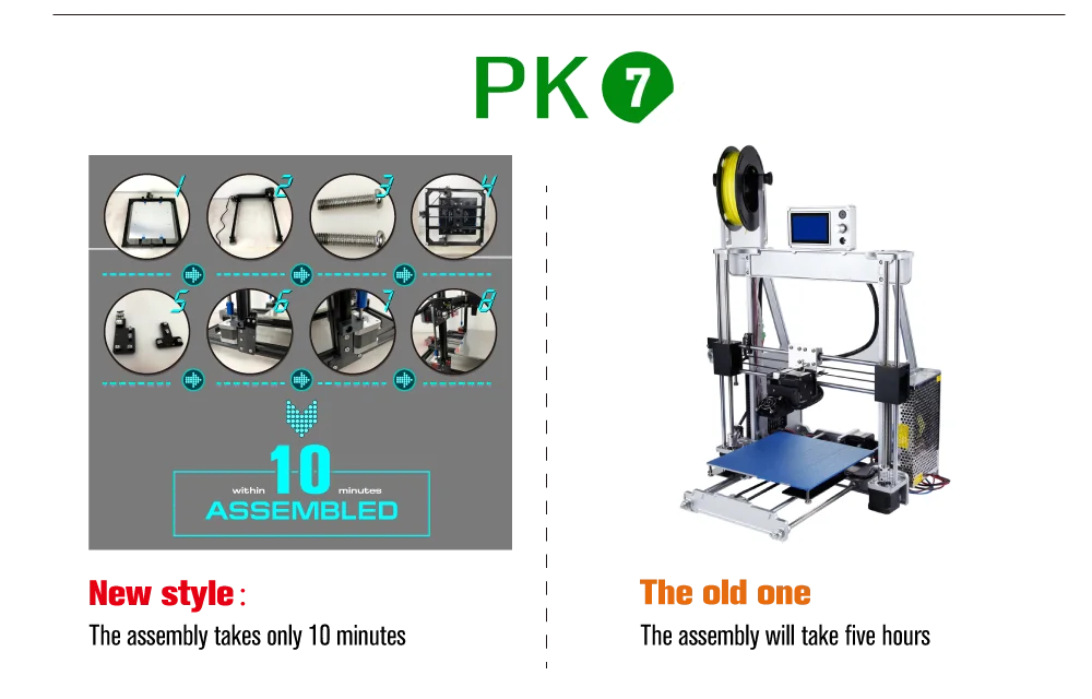 2019 new technology large printing size digital 3d printer for 3d printing models