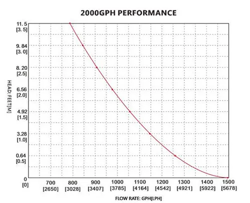 12V Bilge Pump-6.jpg